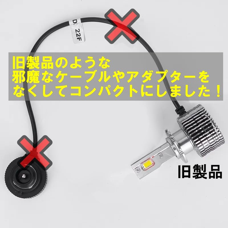 Amazon.co.jp: ランサーエボリューション ランエボ CT9A LED ヘッド